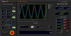 Software RTC 9001 for static and fatigue test